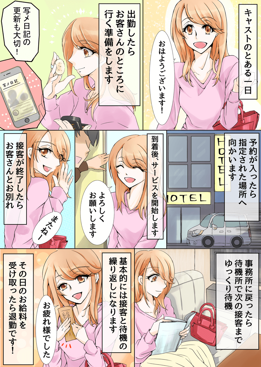 デルヘリ と は